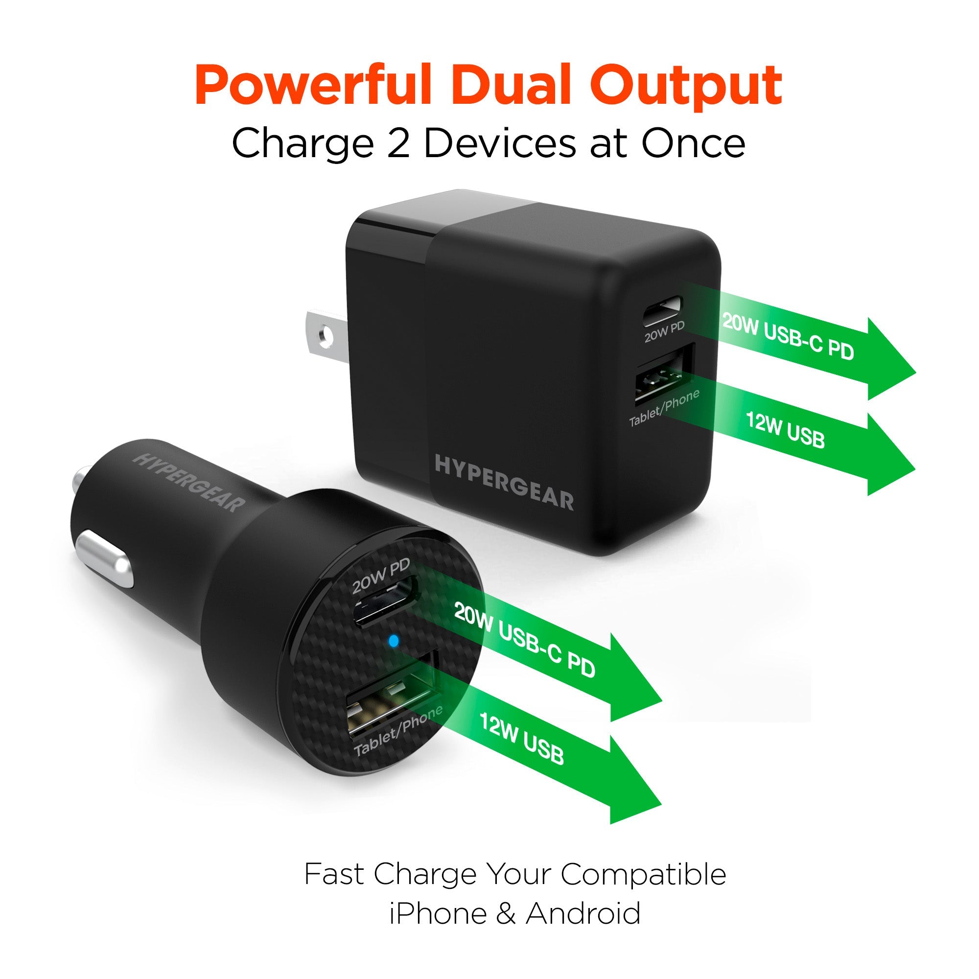 Hypergear Wall & Car Charger Bundle 20W USB-C PD & 12W USB Jupiter Gear Home
