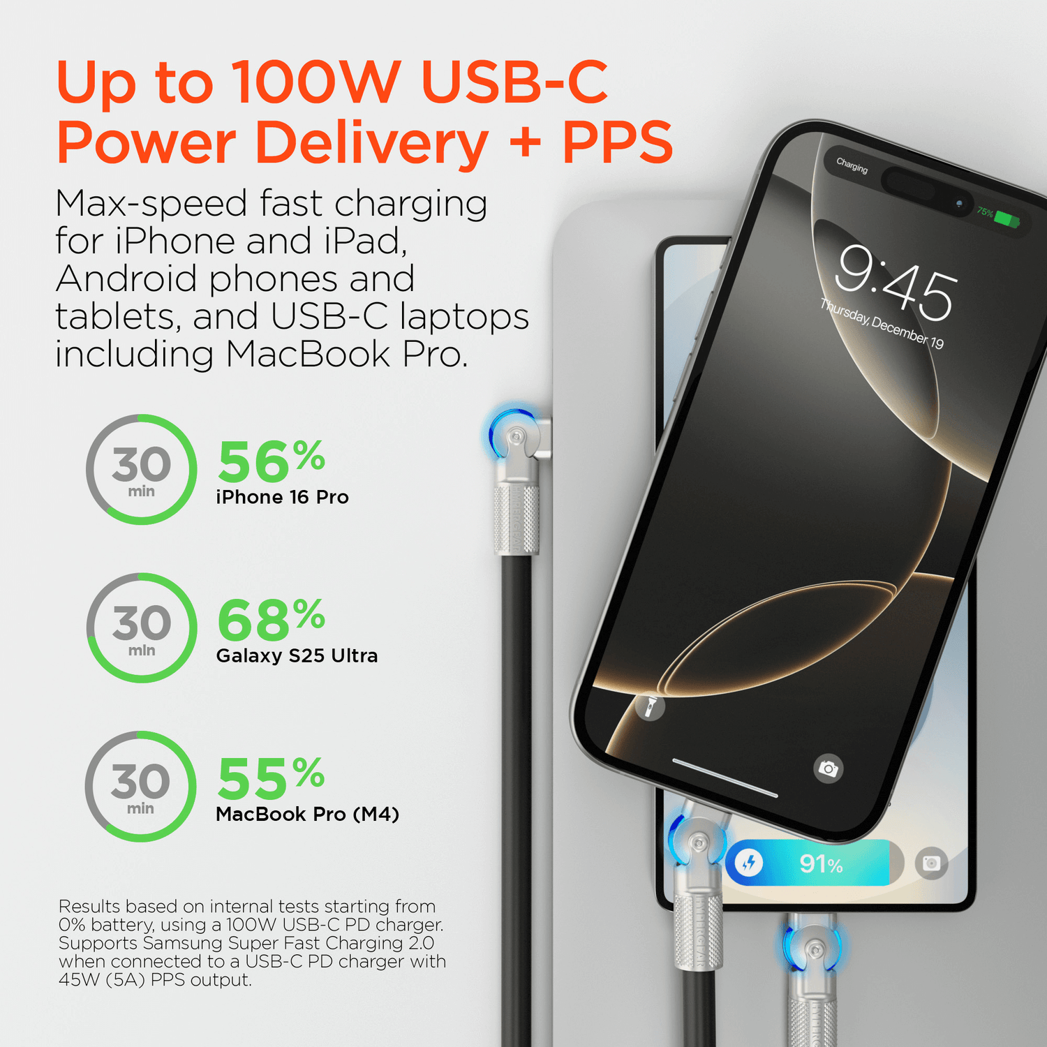 HyperGear Chunky180° 100W USB-C to USB-C Rugged Fast Charge Cable 12ft Jupiter Gear Home