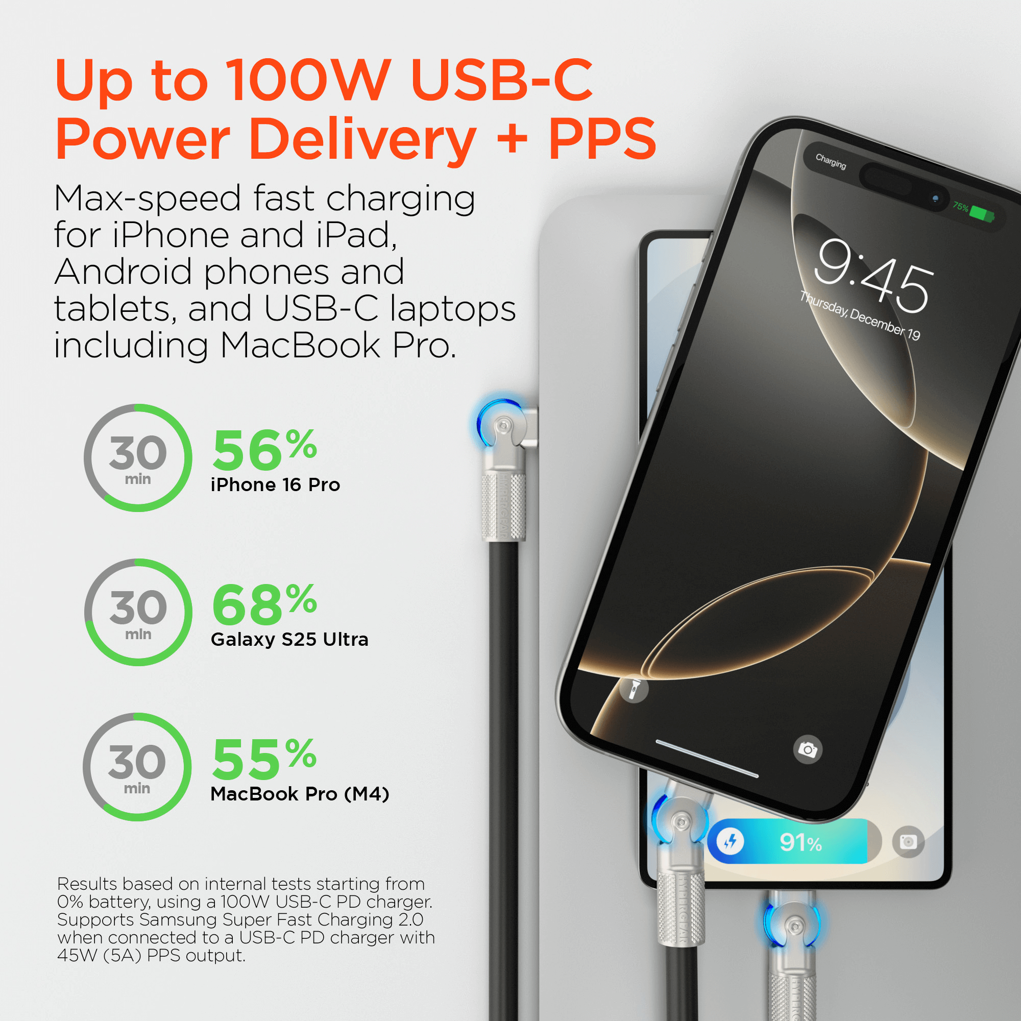 HyperGear Chunky180° 100W USB-C to USB-C Rugged Fast Charge Cable 12ft Jupiter Gear Home