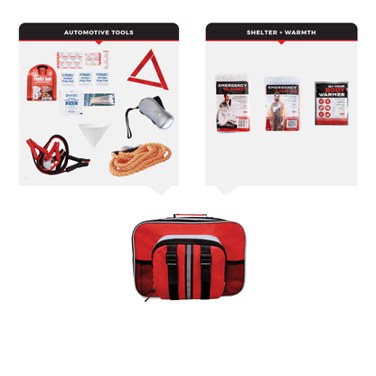 WSK Emergency Auto Kit – Roadside Essentials for Car &amp; Truck Safety Jupiter Gear Home