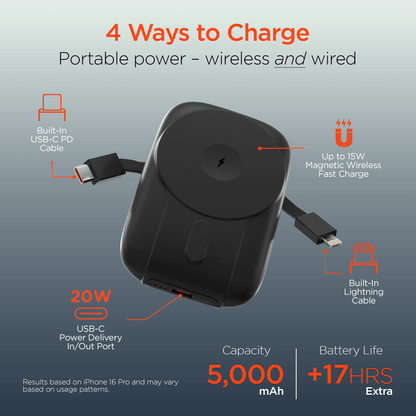 HyperGear Mag Grip Go 5000mAh Wireless Power Bank Jupiter Gear Home