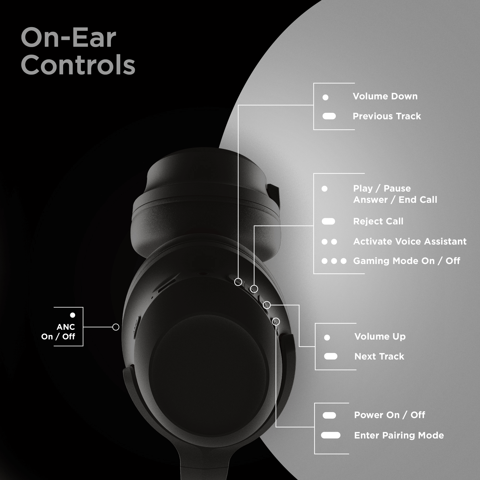 HyperGear Stealth2 ANC Wireless Headphones Jupiter Gear Home
