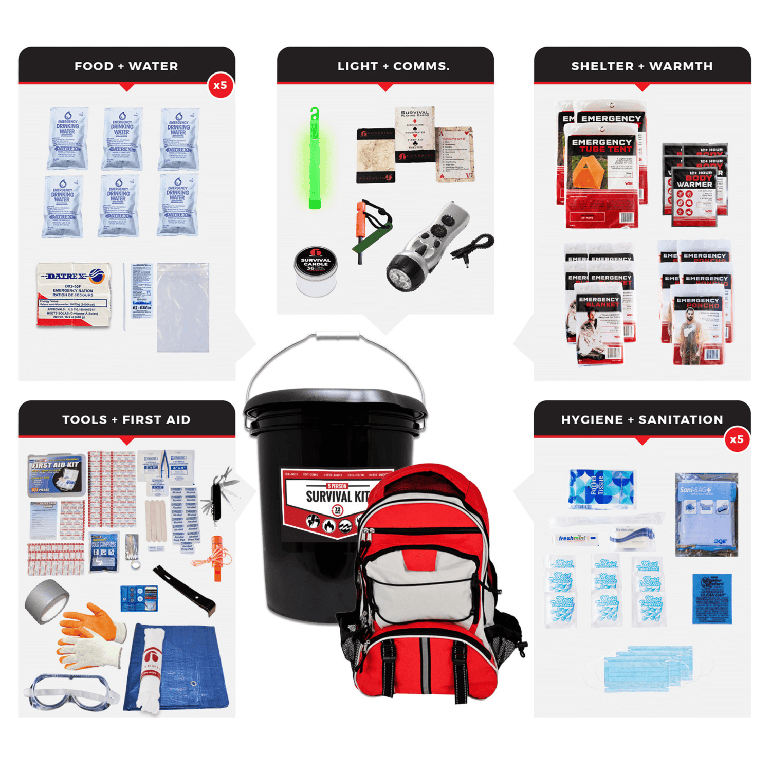 WSK 5-Person 72-Hour Emergency Survival Bucket Kit Jupiter Gear Home