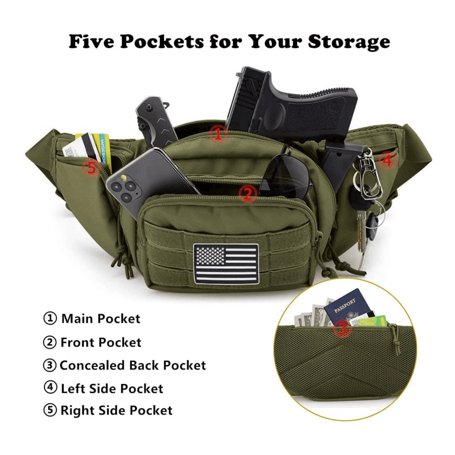 JupiterGear Tactical Military Fanny Pack Waist Bag &amp; MOLLE EDC Pouch For Outdoor Activities Jupiter Gear Home