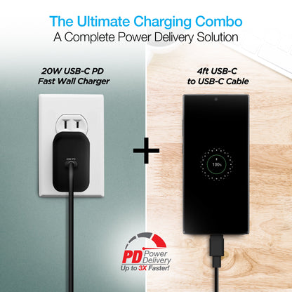 Naztech 20W PD Wall Charger + USB-C to USB-C 4ft Cable Jupiter Gear Home