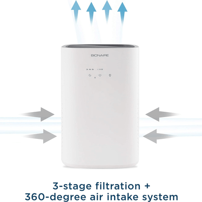 Bionaire True HEPA 360-Degree Touch-Control Air Purifier for Medium Size Rooms Jupiter Gear Home