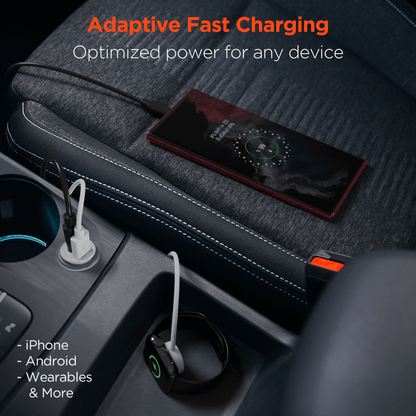 HyperGear Mini 20W USB-C PD + 18W USB Fast Car Charger Jupiter Gear Home
