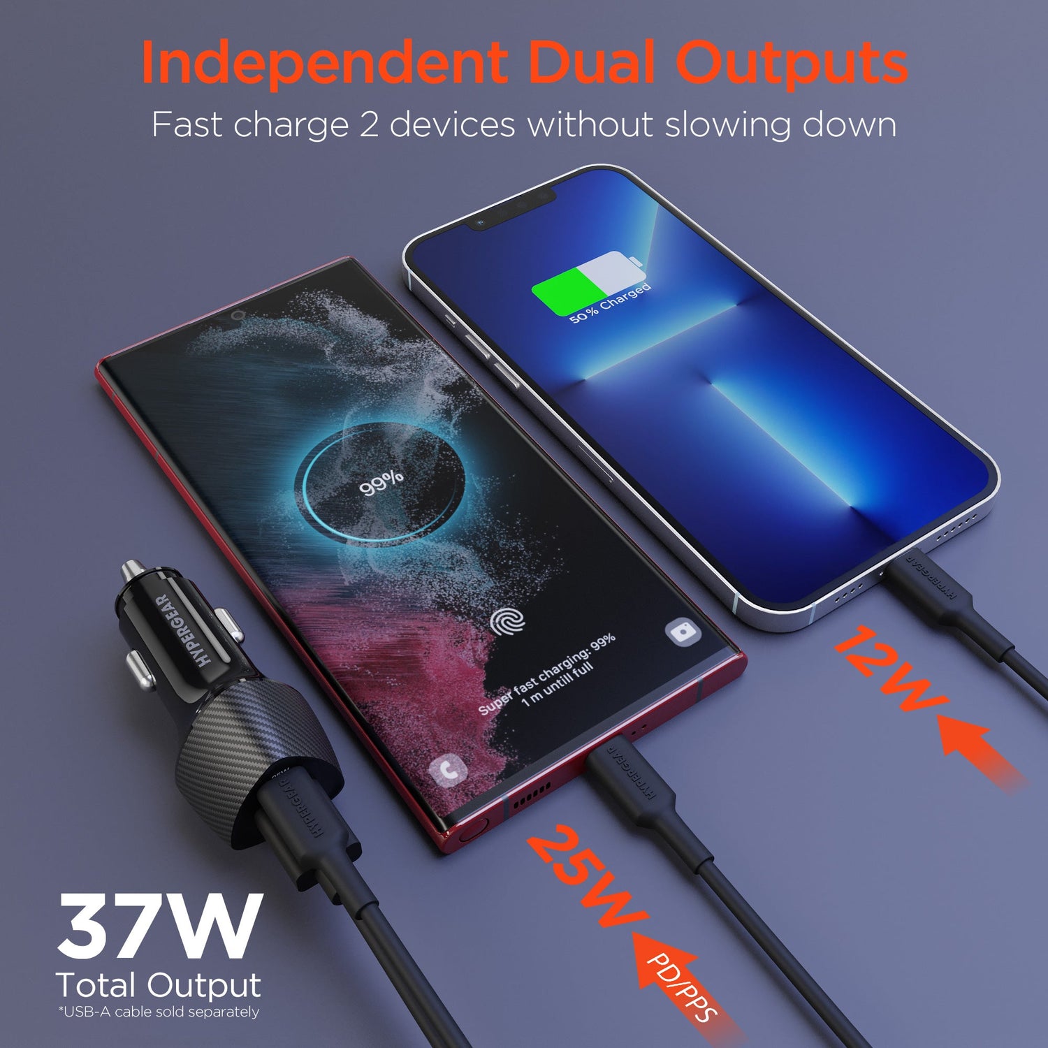 HyperGear SpeedBoost 25W PD USB-C Car Charger Kit with PPS Fast Charge Tech Jupiter Gear Home