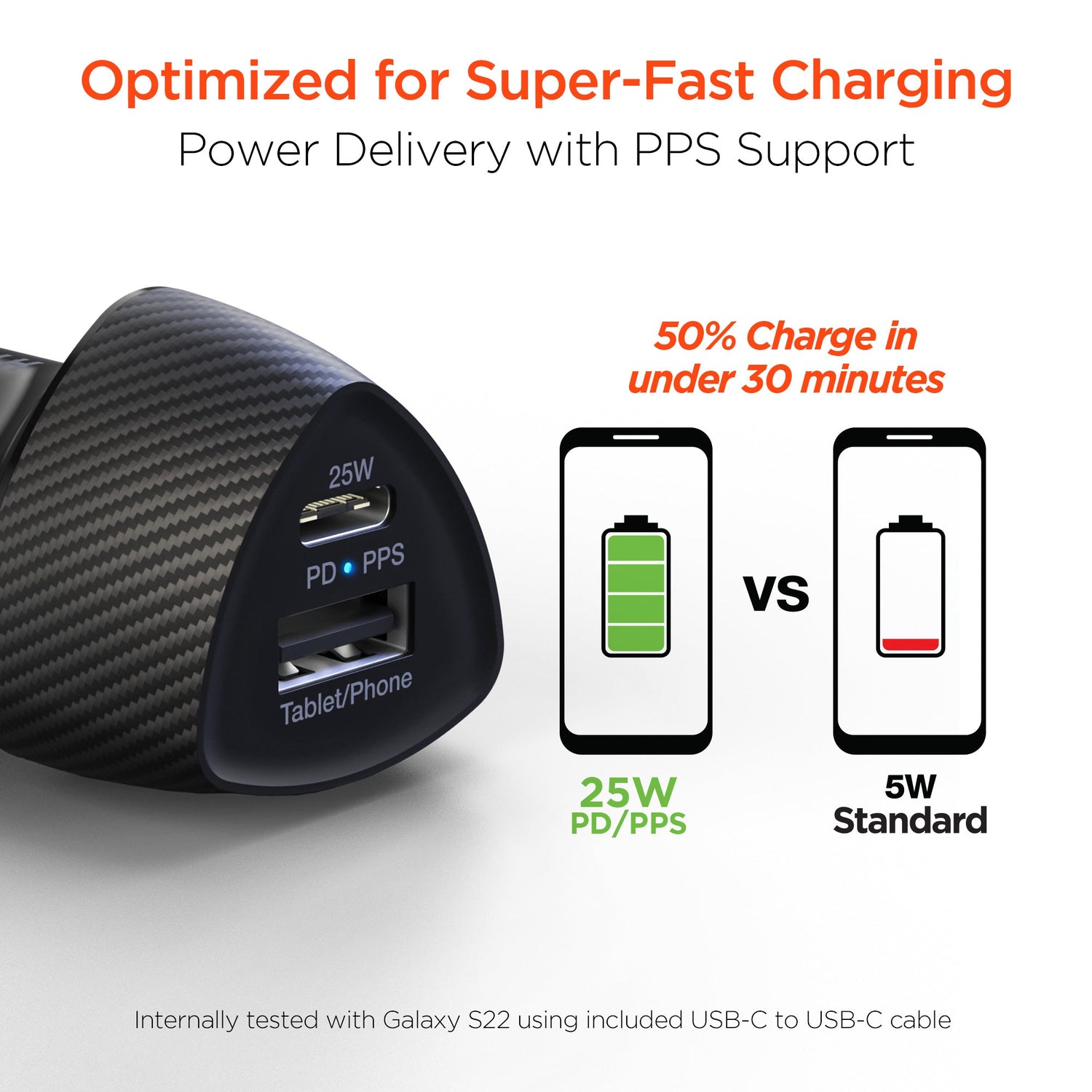 HyperGear SpeedBoost 25W PD USB-C Car Charger Kit with PPS Fast Charge Tech Jupiter Gear Home
