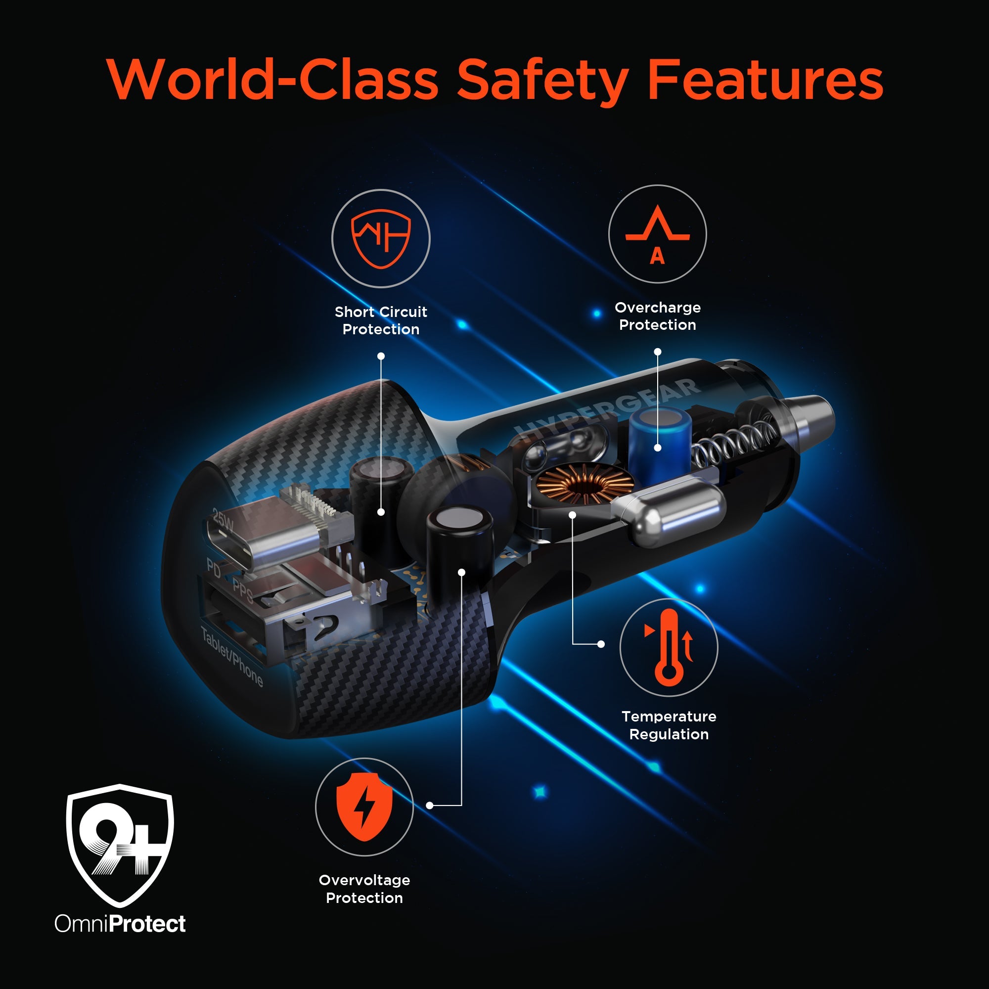 HyperGear SpeedBoost 25W PD USB-C Car Charger Kit with PPS Fast Charge Tech Jupiter Gear Home