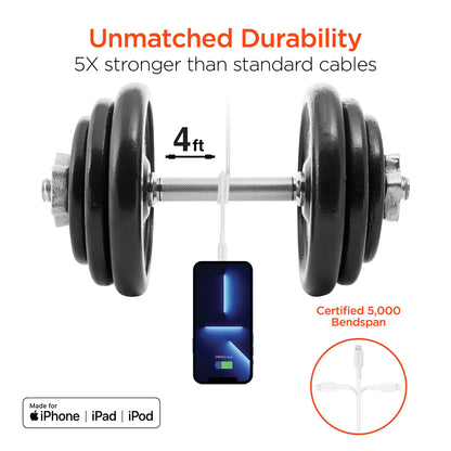 HyperGear SpeedBoost 25W PD Lightning Car Kit w Fast-Charging Tech Jupiter Gear Home