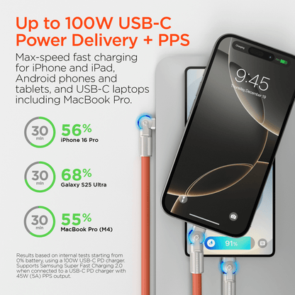 HyperGear Chunky180° 100W USB-C to USB-C Rugged Fast Charge Cable 12ft Jupiter Gear Home