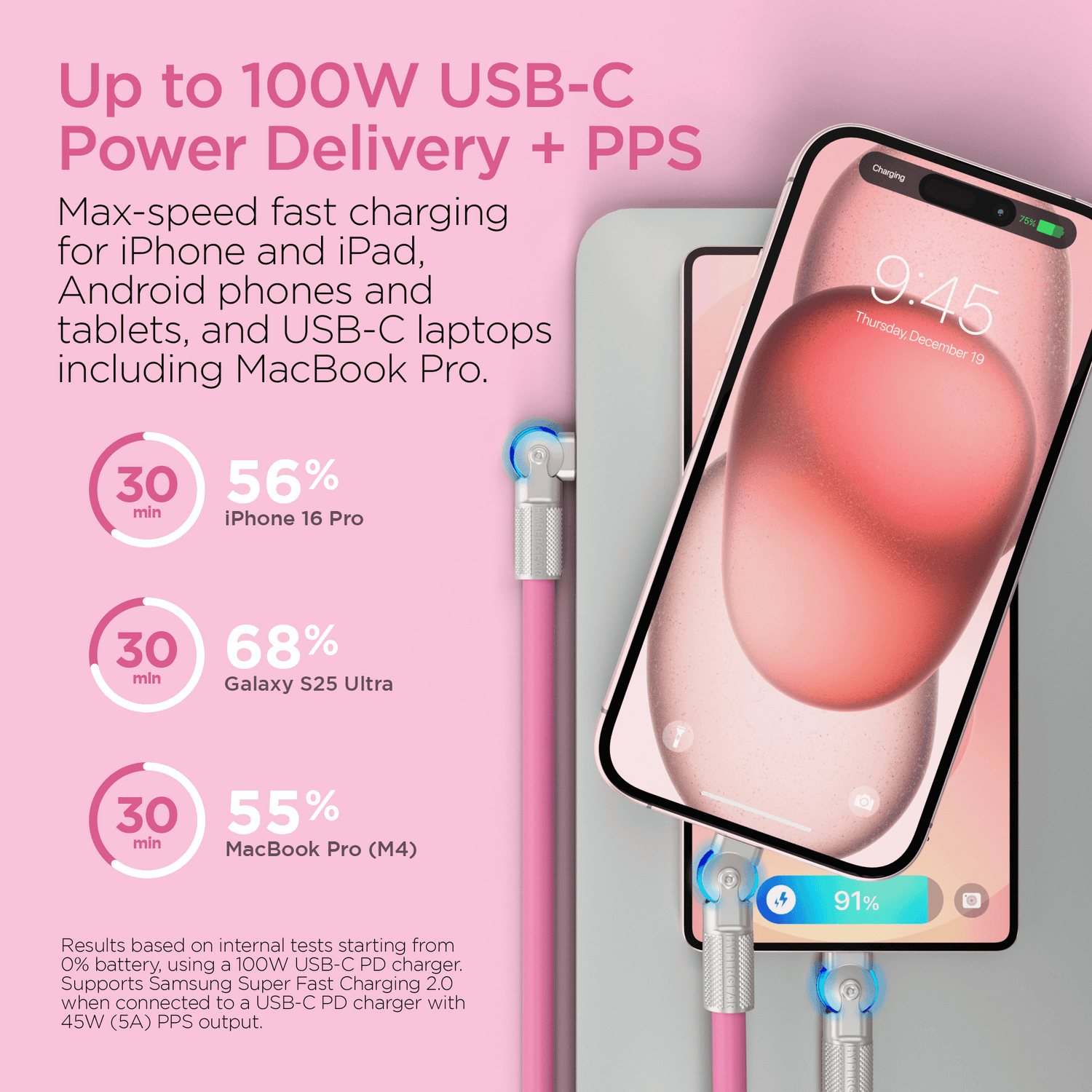 HyperGear Chunky180° 100W USB-C to USB-C Rugged Fast Charge Cable 12ft Jupiter Gear Home