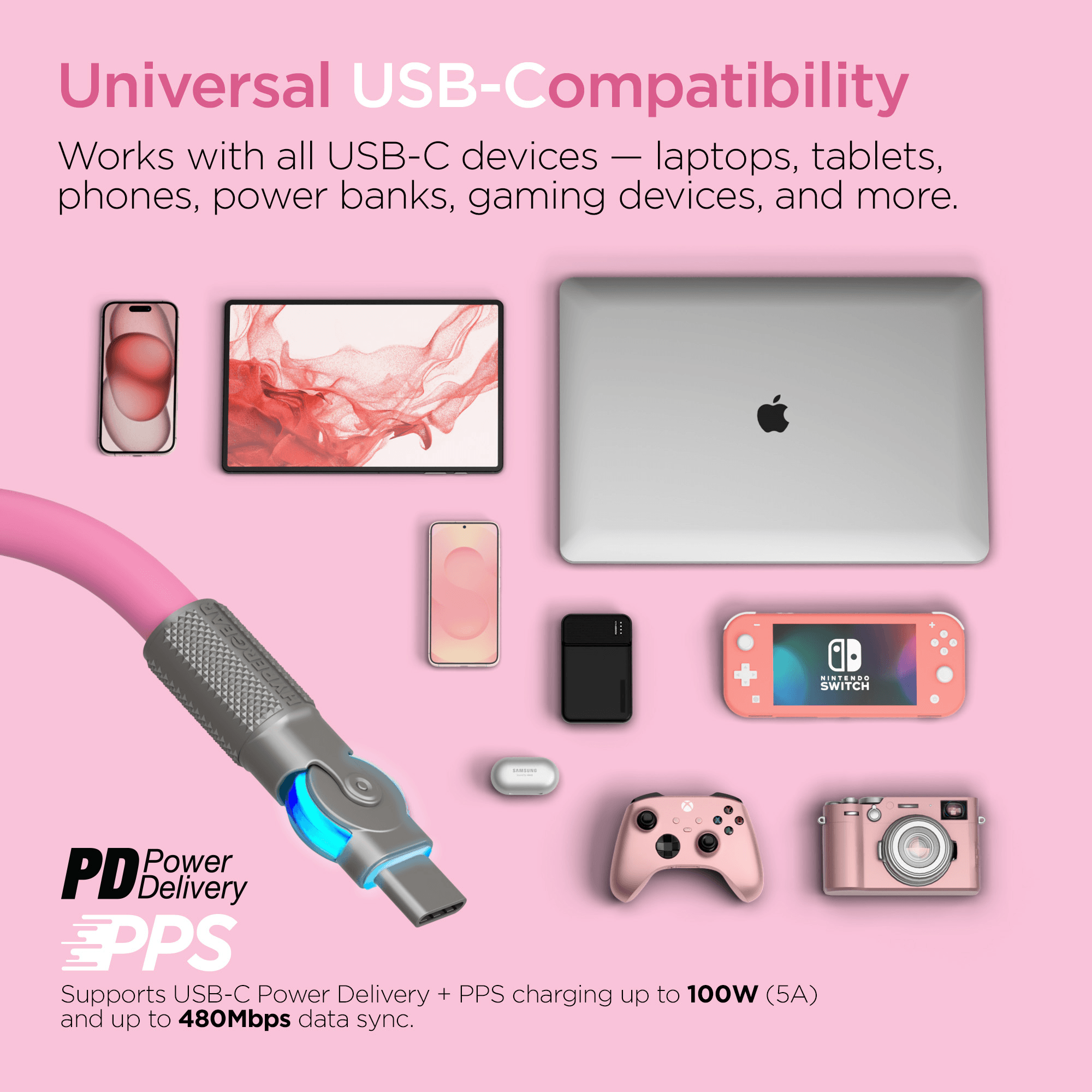 HyperGear Chunky180° 100W USB-C to USB-C Rugged Fast Charge Cable 12ft Jupiter Gear Home