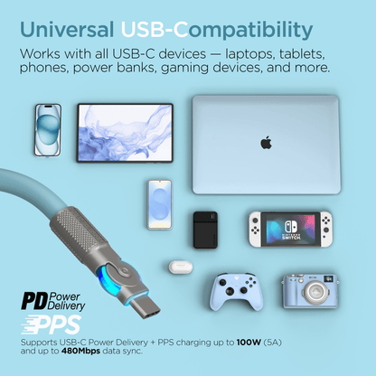 HyperGear Chunky180° 100W USB-C to USB-C Rugged Fast Charge Cable 12ft Jupiter Gear Home