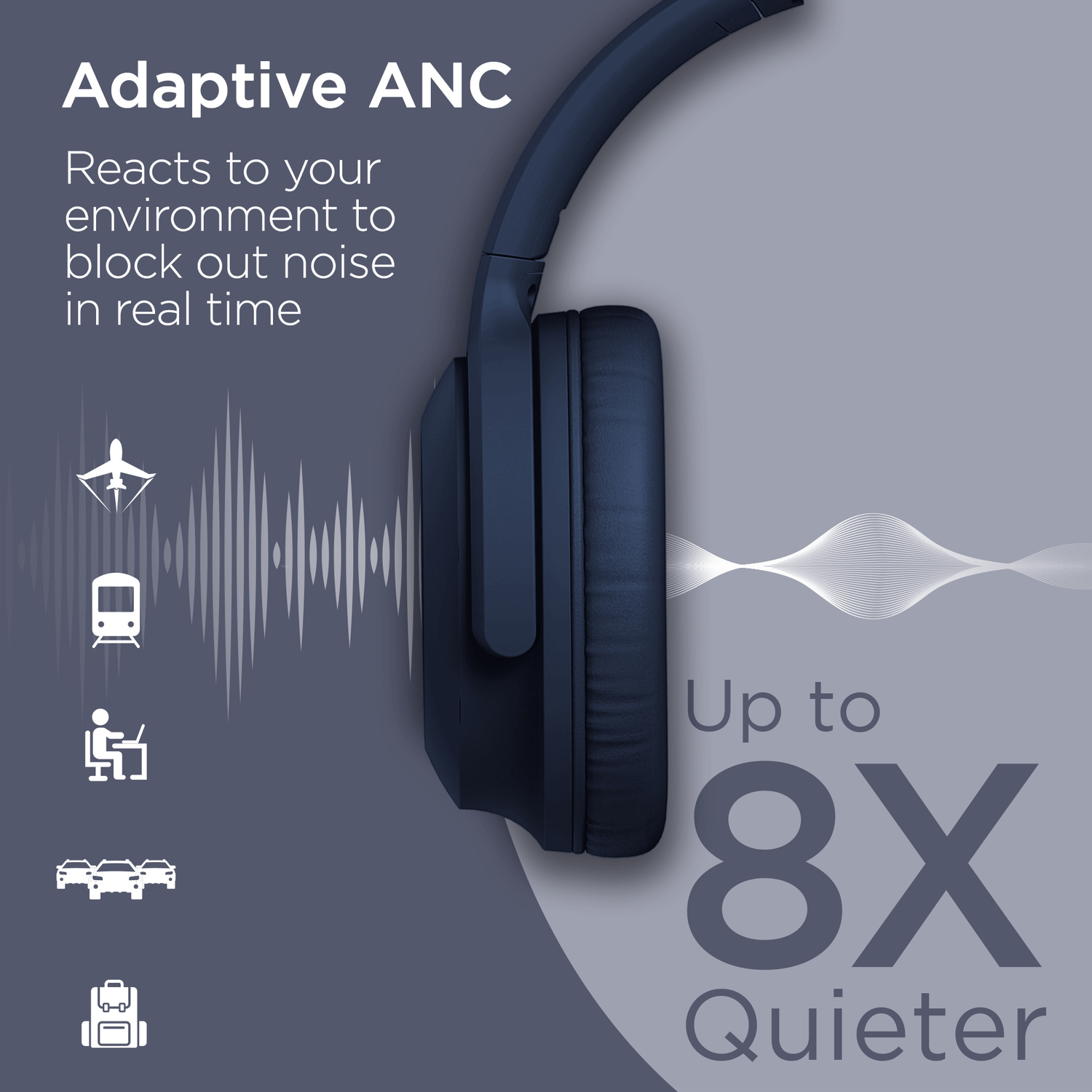 HyperGear Stealth2 ANC Wireless Headphones Jupiter Gear Home
