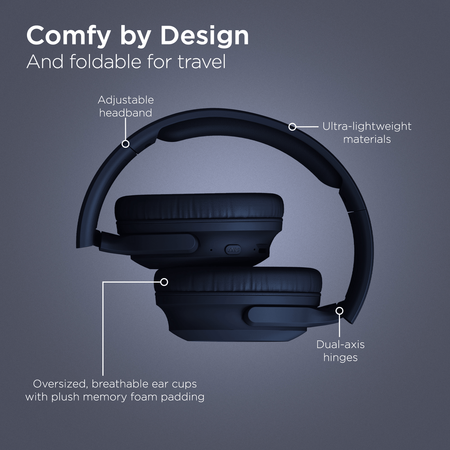 HyperGear Stealth2 ANC Wireless Headphones Jupiter Gear Home
