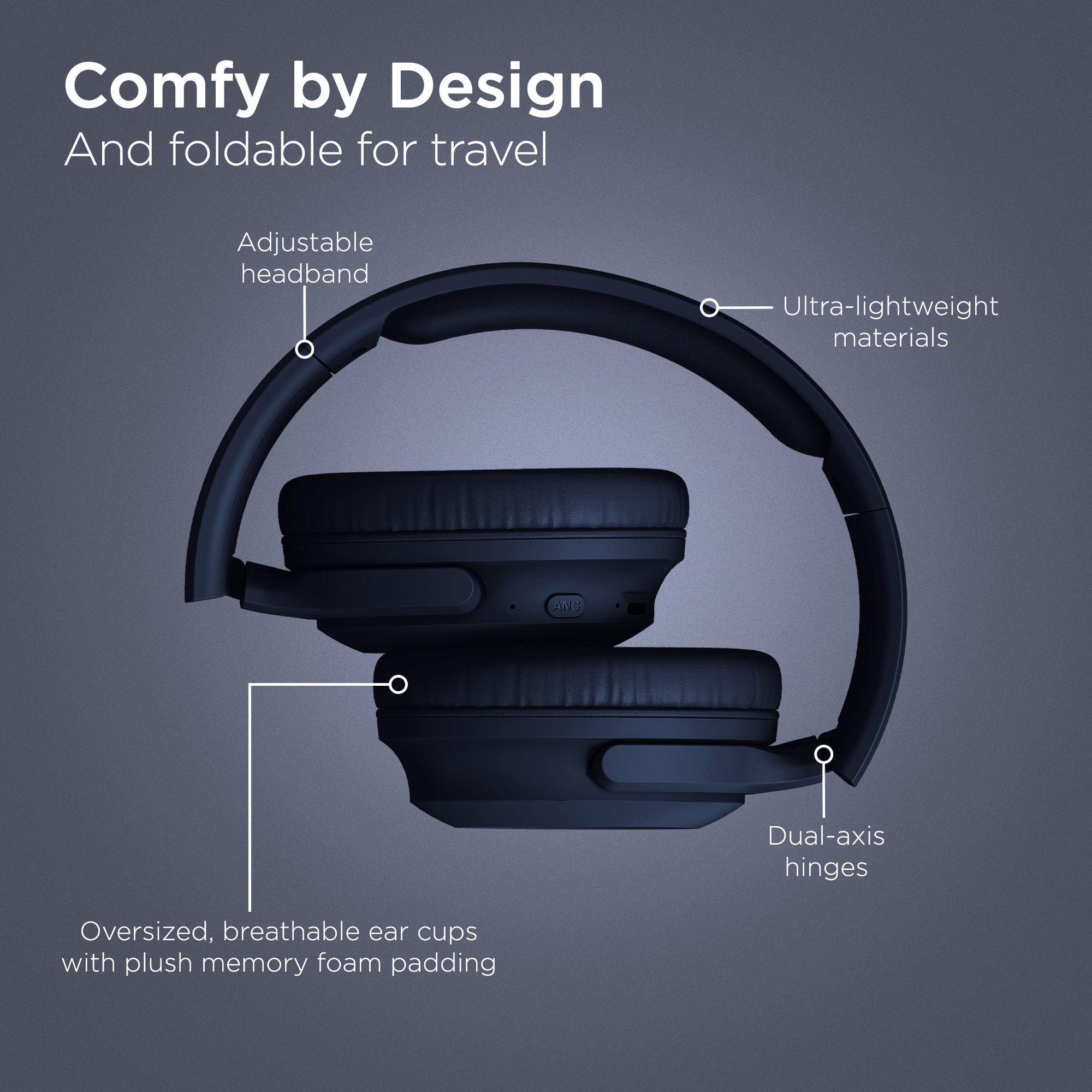 HyperGear Stealth2 ANC Wireless Headphones Jupiter Gear Home