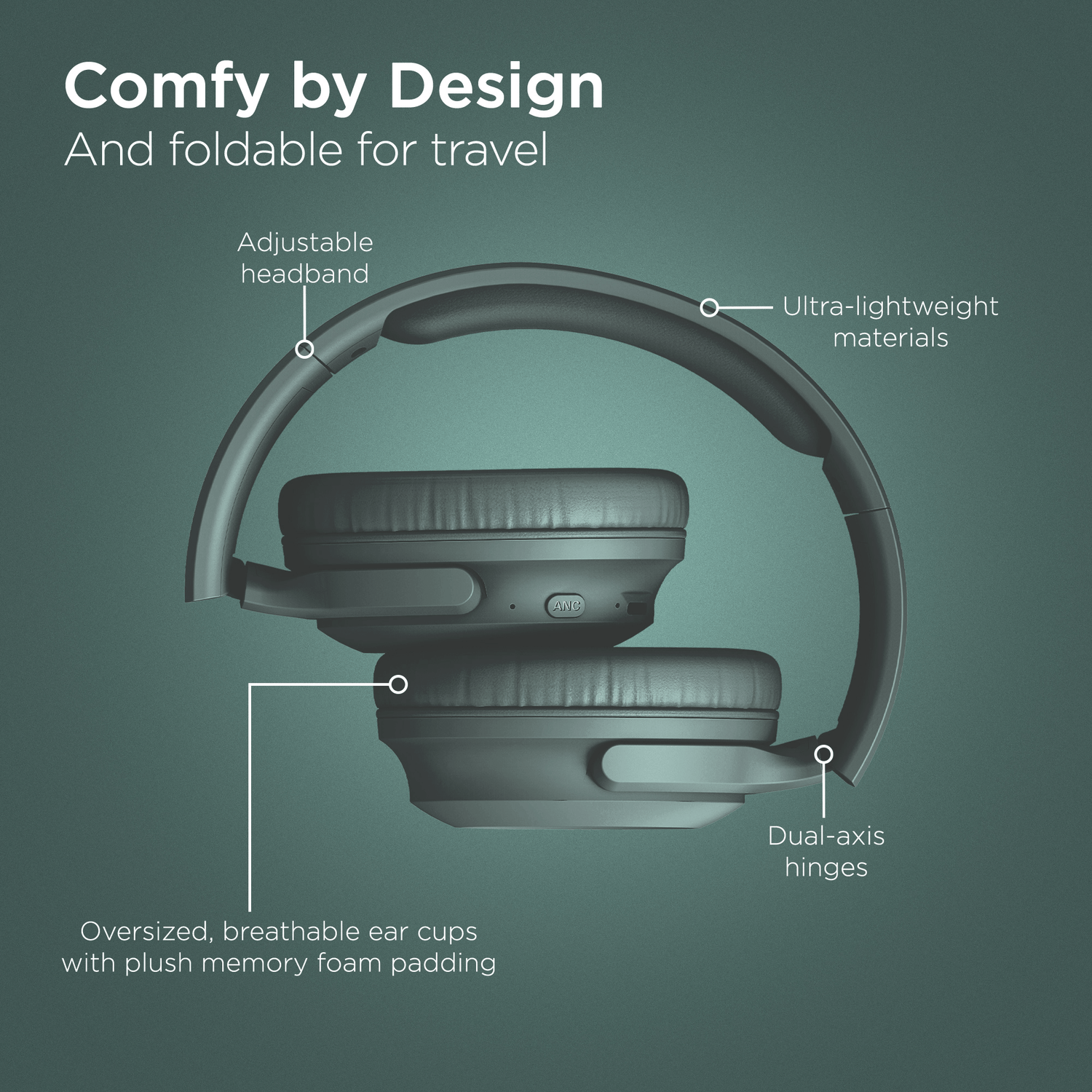 HyperGear Stealth2 ANC Wireless Headphones Jupiter Gear Home