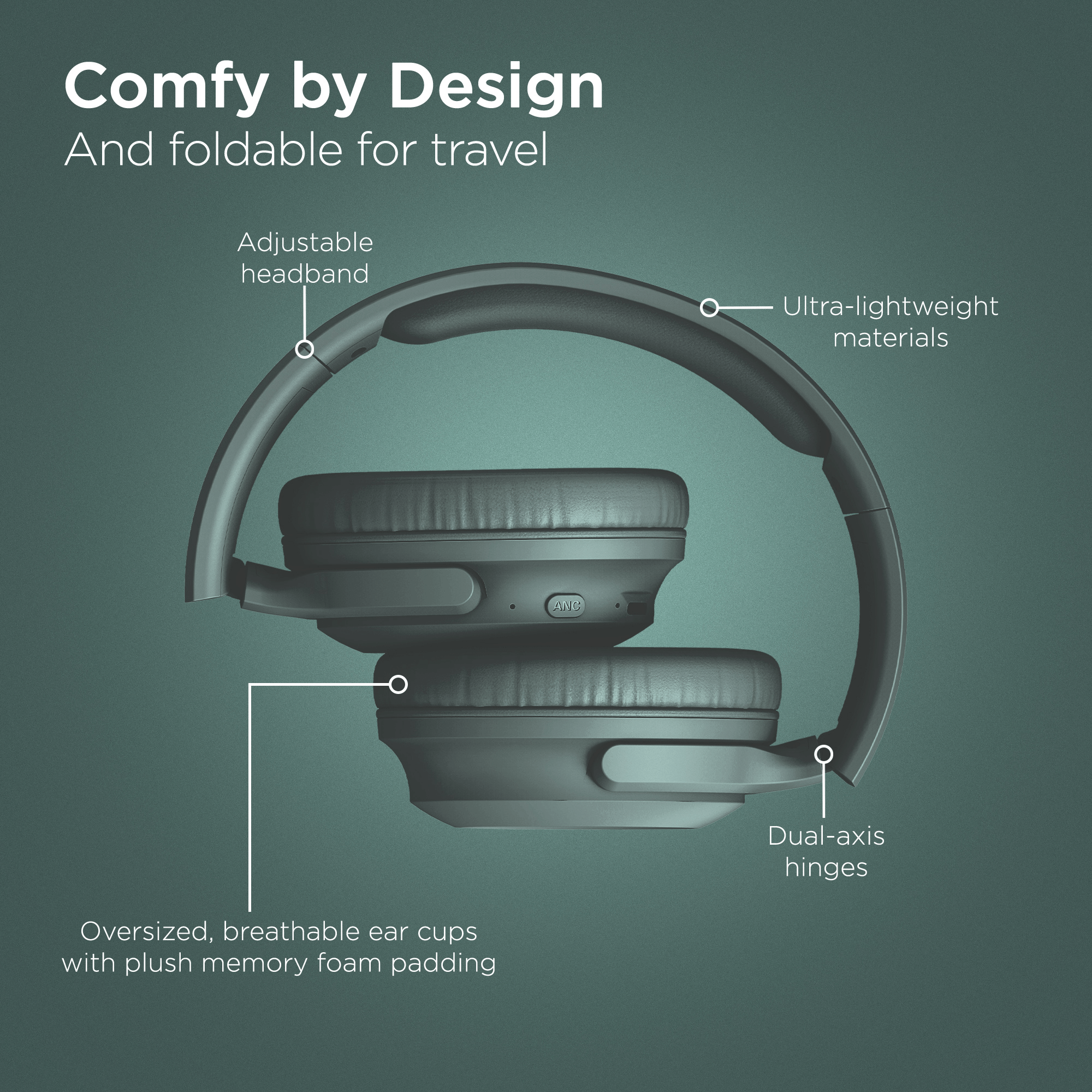 HyperGear Stealth2 ANC Wireless Headphones Jupiter Gear Home
