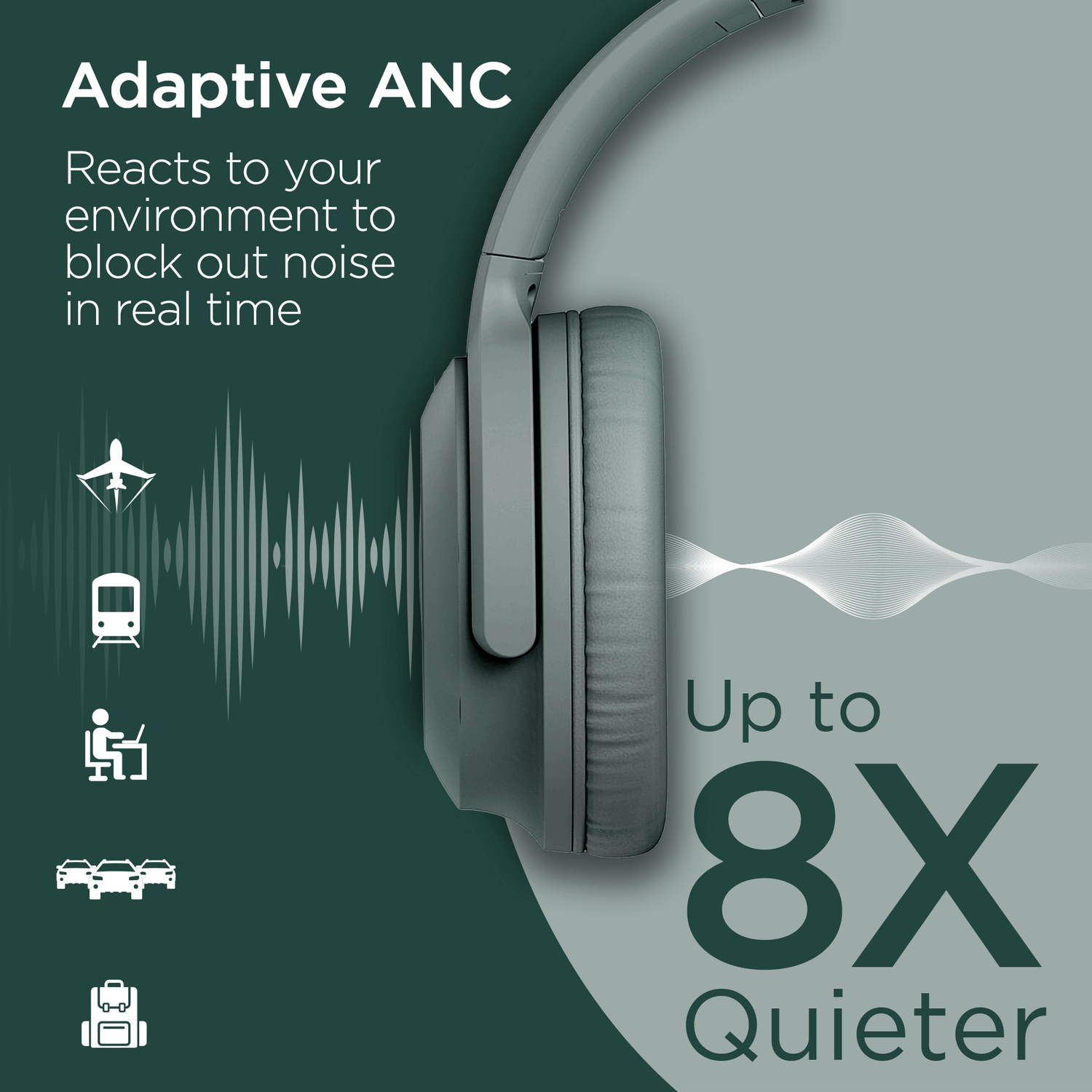 HyperGear Stealth2 ANC Wireless Headphones Jupiter Gear Home