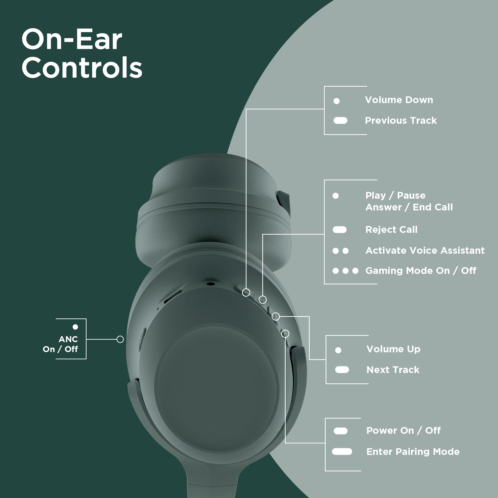 HyperGear Stealth2 ANC Wireless Headphones Jupiter Gear Home