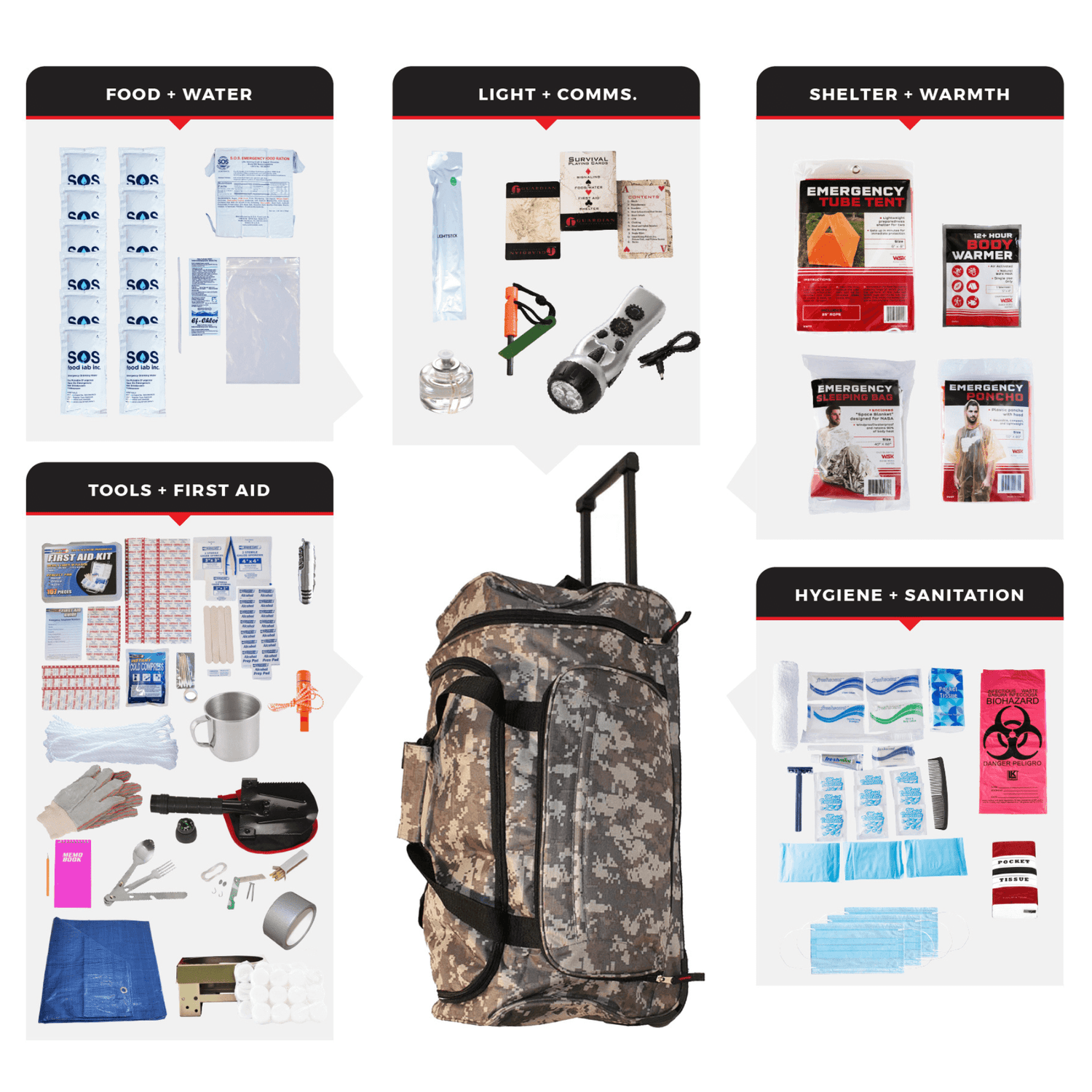 WSK Elite 72-Hour Emergency Evacuation Survival Rolling Bag Jupiter Gear Home