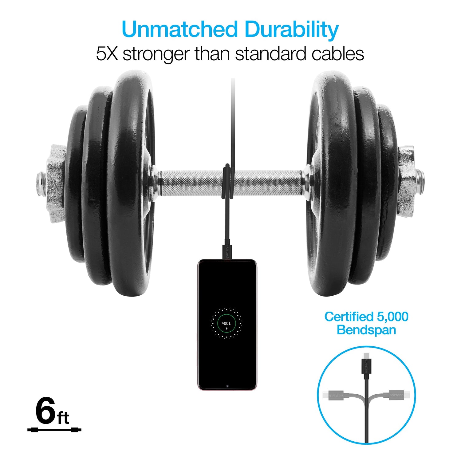 Naztech 30W PD Wall Charger + USB-C to USB-C Cable 6ft for Traveling Jupiter Gear Home