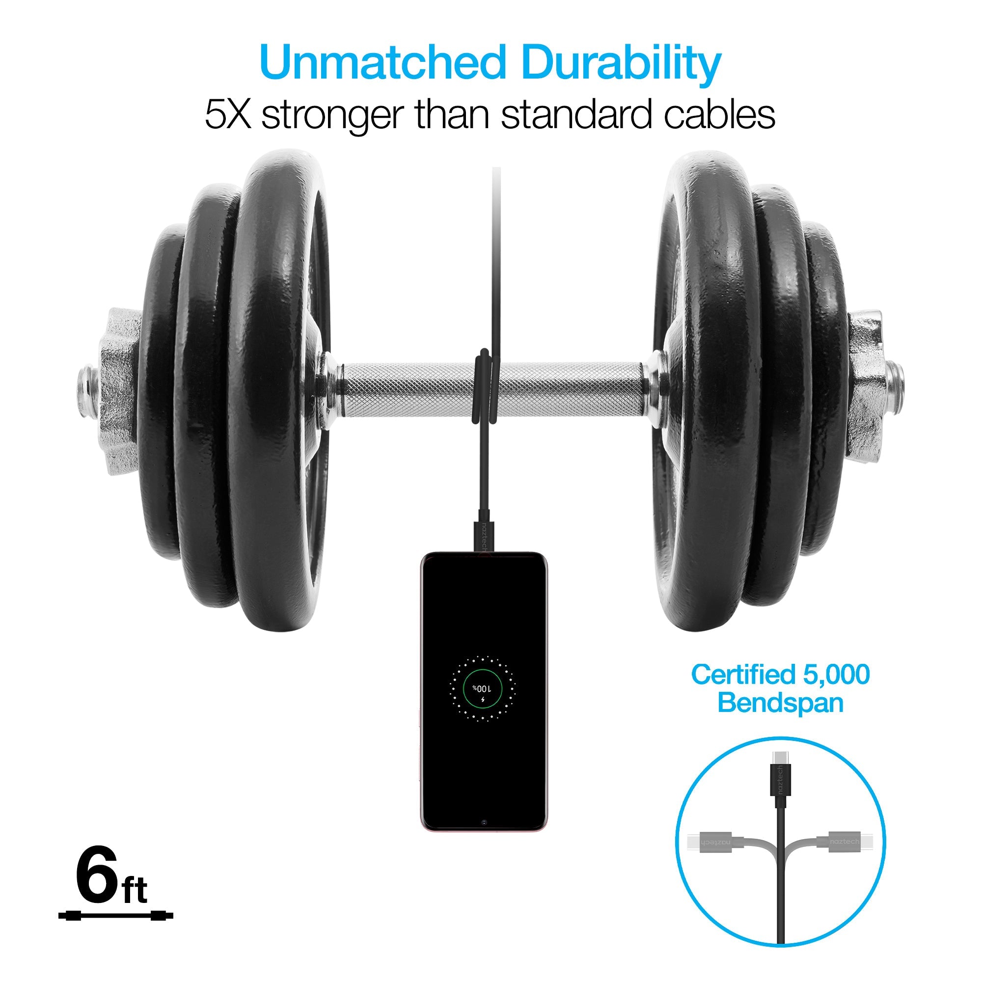 Naztech 30W PD Wall Charger + USB-C to USB-C Cable 6ft for Traveling Jupiter Gear Home