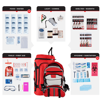 WSK Essential Survival Kit for Up To 6 People plus Rolling Bag and Backpack Jupiter Gear Home