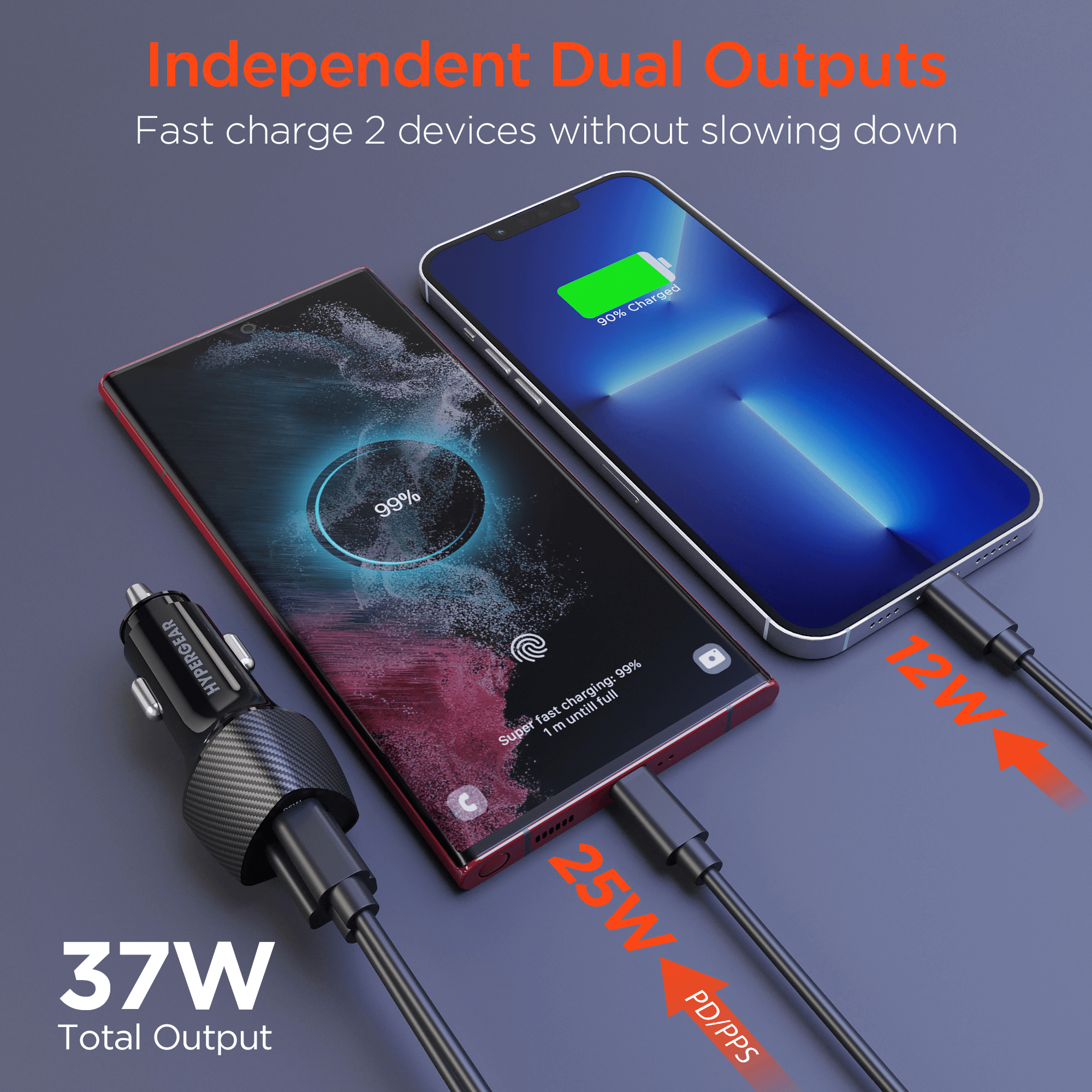 HyperGear SpeedBoost 25W USB-C PD + 12W USB Fast Car Charger with PPS Jupiter Gear Home