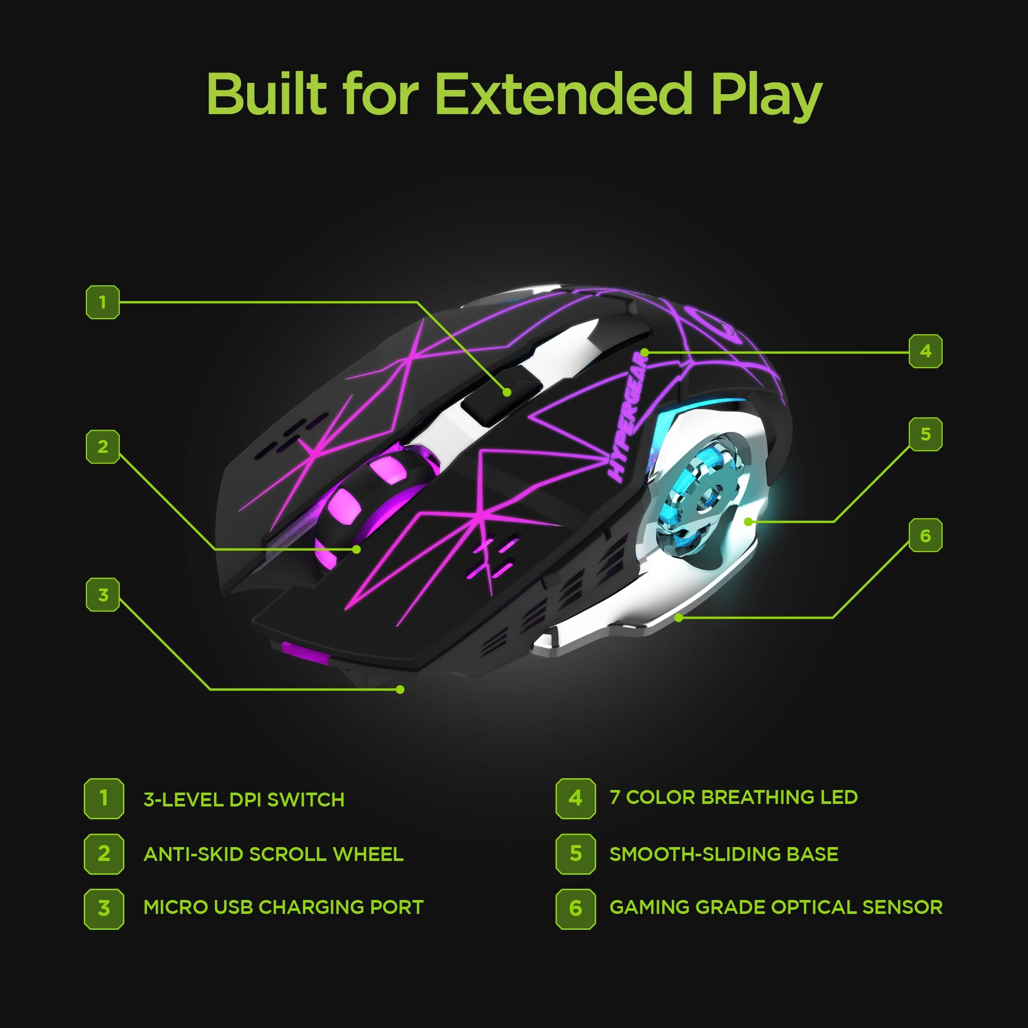 HyperGear Chromium Wireless Gaming Mouse for Extended Play Sessions Jupiter Gear Home