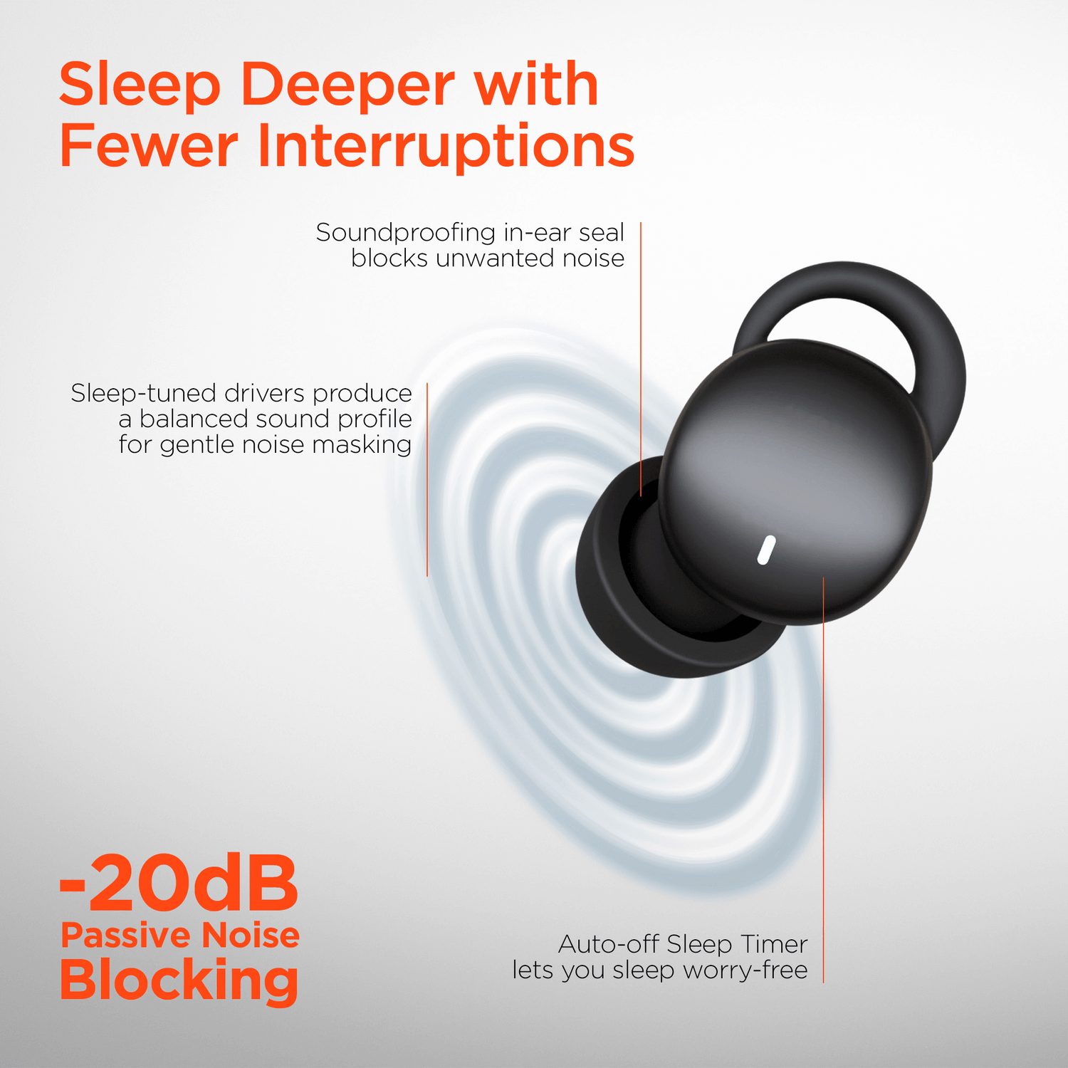 HyperGear SleepEEZ Mini Noise-Blocking True Wireless Earbuds for Sleeping Jupiter Gear Home