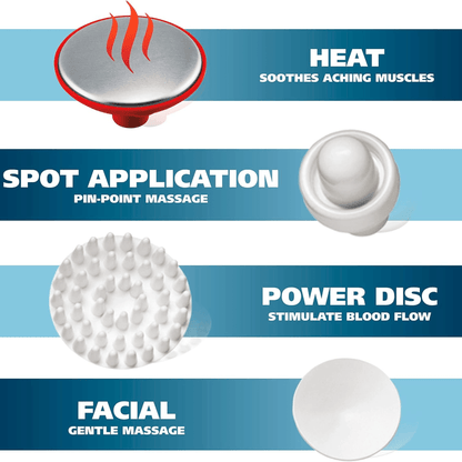 Wahl 2-Speed Handheld Heat Therapy Therapeutic Full-Body Massager Jupiter Gear Home