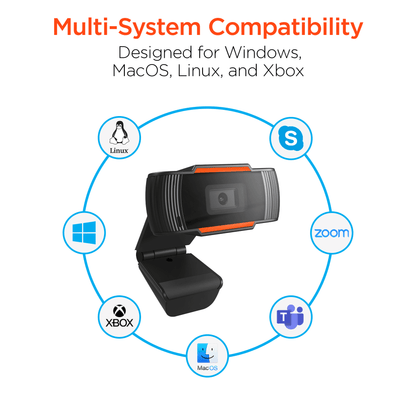 HyperGear HyperStream 1080P Webcam Jupiter Gear Home