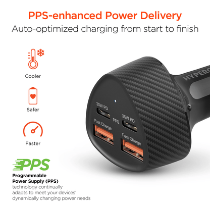 HyperGear Speedboost Quad PD Car Charger Jupiter Gear Home