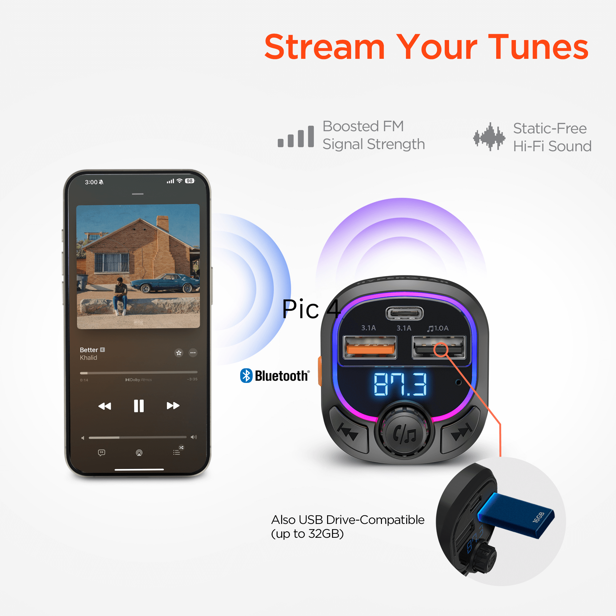 HyperGear IntelliCast Road FM Transmitter Car Charger Jupiter Gear Home