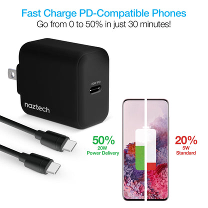 Naztech 20W PD Wall Charger + USB-C to USB-C 4ft Cable Jupiter Gear Home