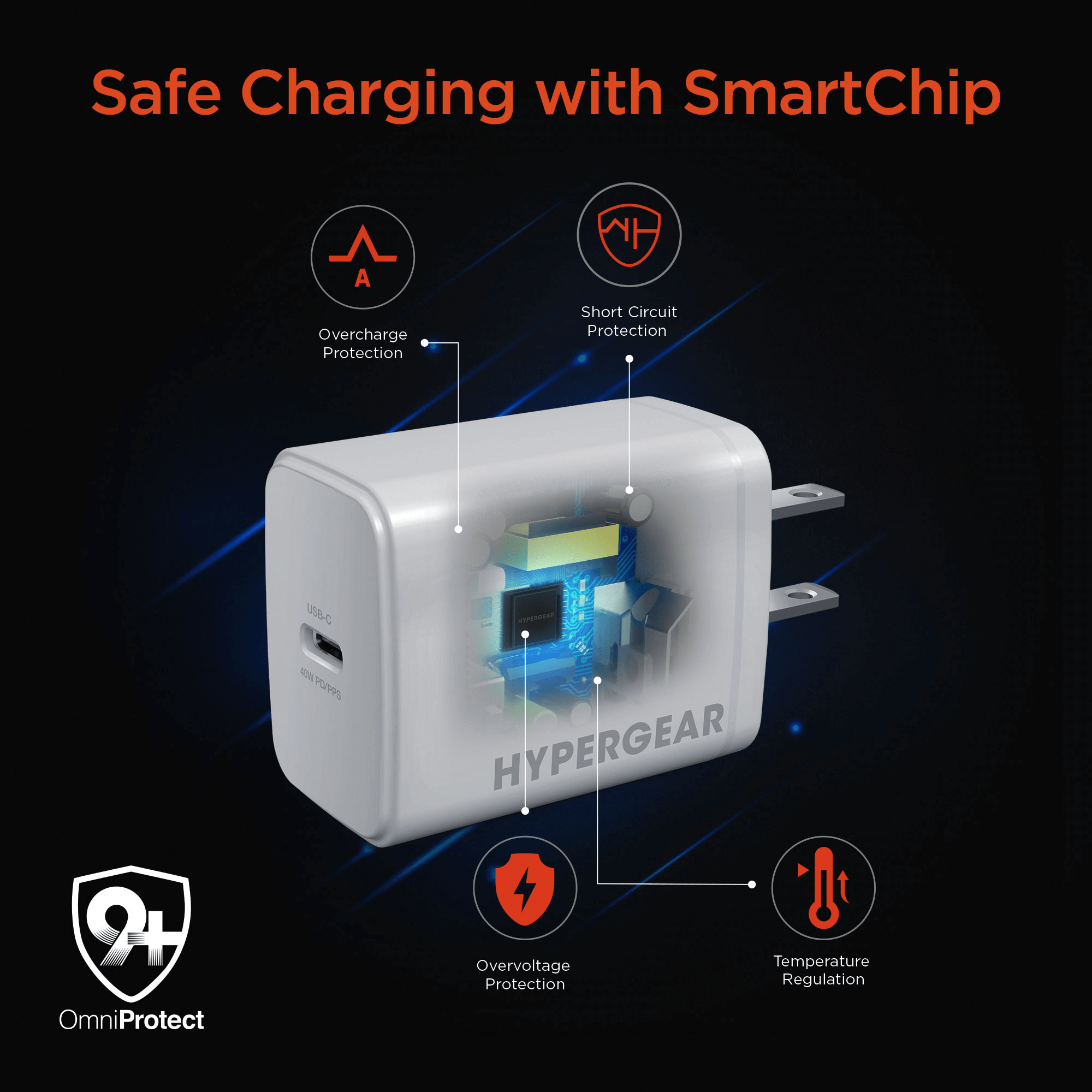HyperGear SpeedBoost 40W USB-C PD GaN Fast Wall Charger with PPS Jupiter Gear Home