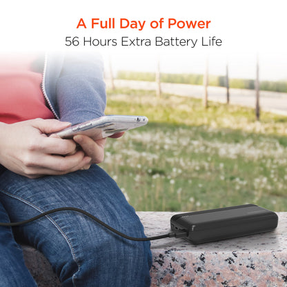 HyperGear 20000mAh 20W PD + USB Power Bank Jupiter Gear Home