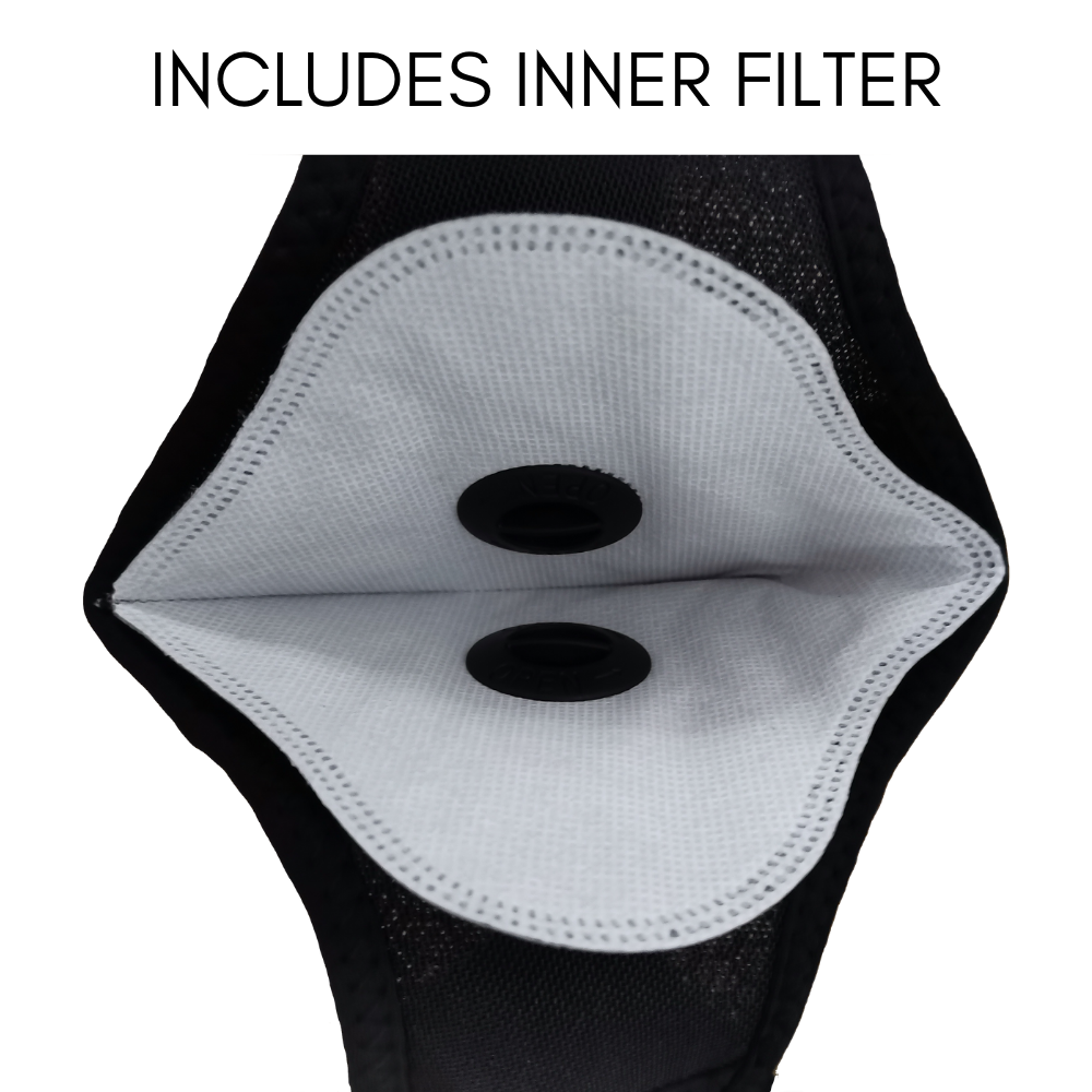 JupiterGear Performance Sports Face Mask with Activated Carbon Filter and Breathing Valves Jupiter Gear Home