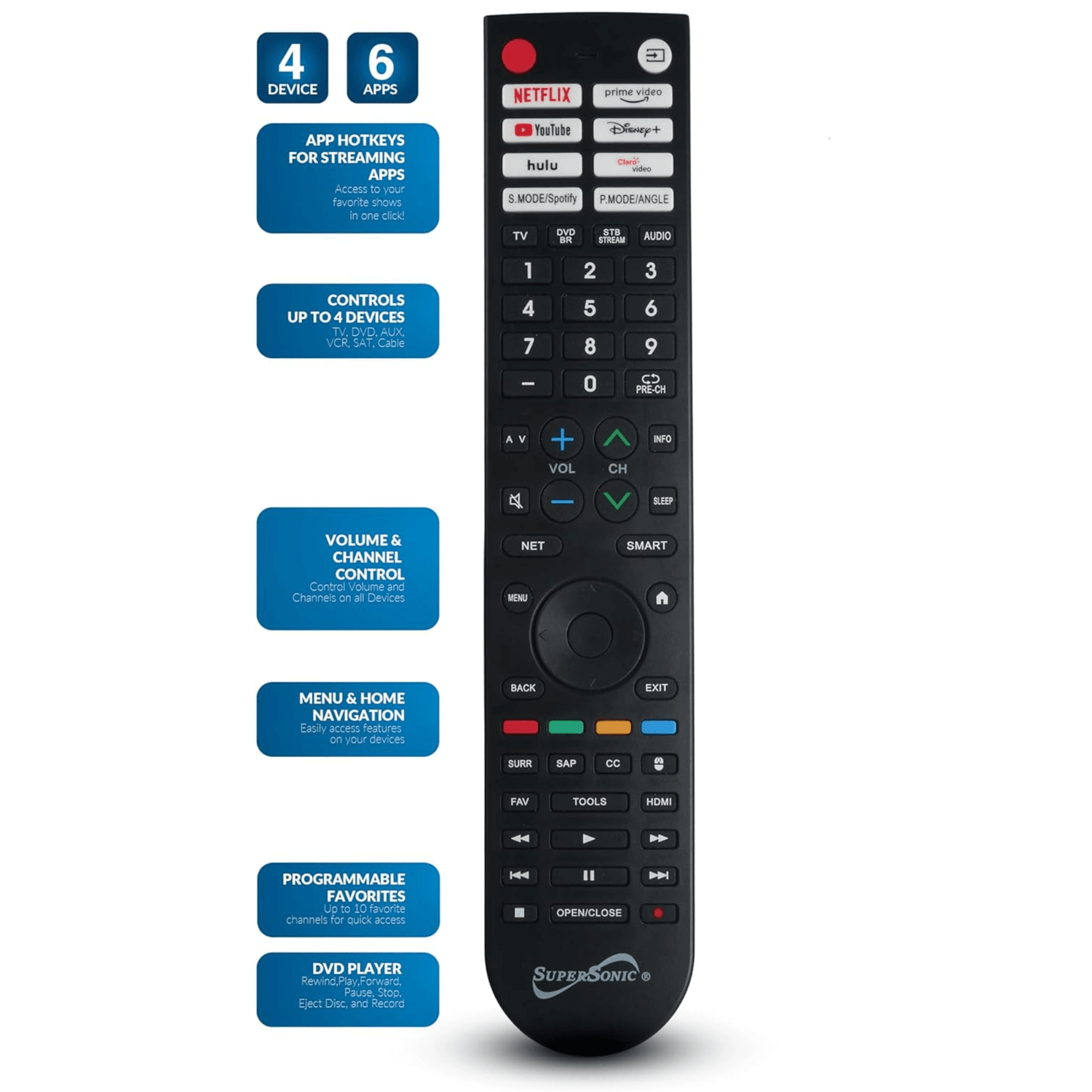 Supersonic Smart Multifunctional Universal Remote Control for Smart TVs and TV DVD Combos Jupiter Gear Home