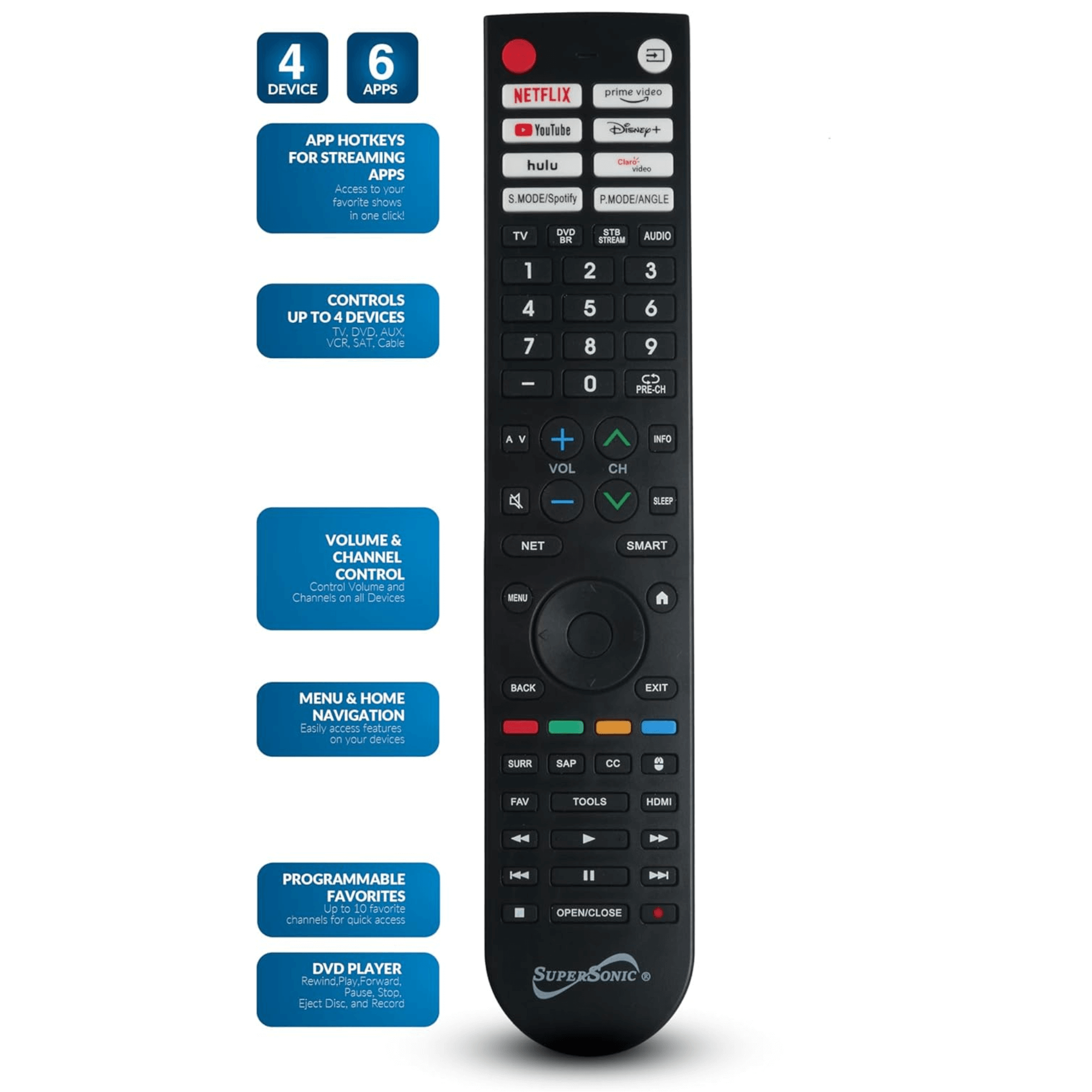 Supersonic Smart Multifunctional Universal Remote Control for Smart TVs and TV DVD Combos Jupiter Gear Home