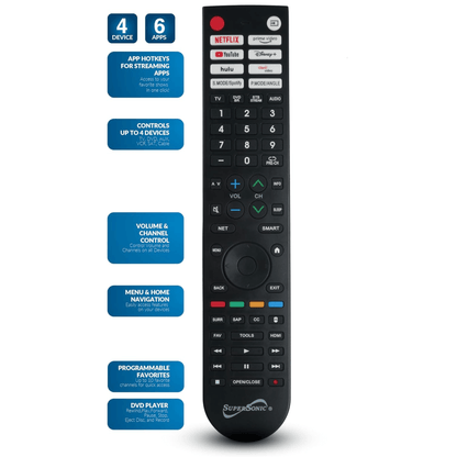 Supersonic Smart Multifunctional Universal Remote Control for Smart TVs and TV DVD Combos Jupiter Gear Home