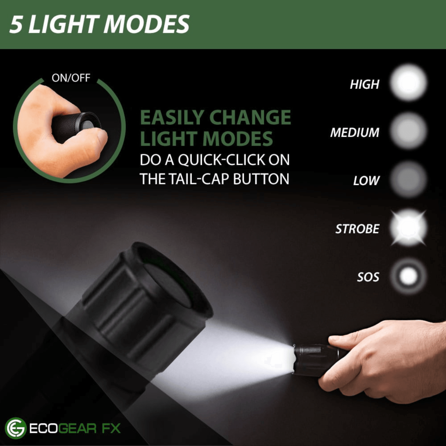 EcoGear FX TK120X LED 18650 Tactical Flashlight Jupiter Gear Home