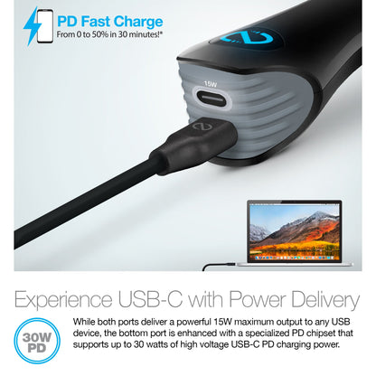 Naztech Turbo 30W USB-C PD + USB-C Car Charger Jupiter Gear Home