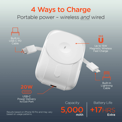 HyperGear Mag Grip Go 5000mAh Wireless Power Bank Jupiter Gear Home