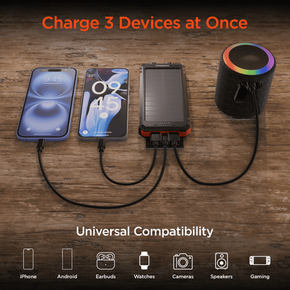 HyperGear SolPro 10K Fast Charge Solar 10000mAh PD Power Bank Jupiter Gear Home