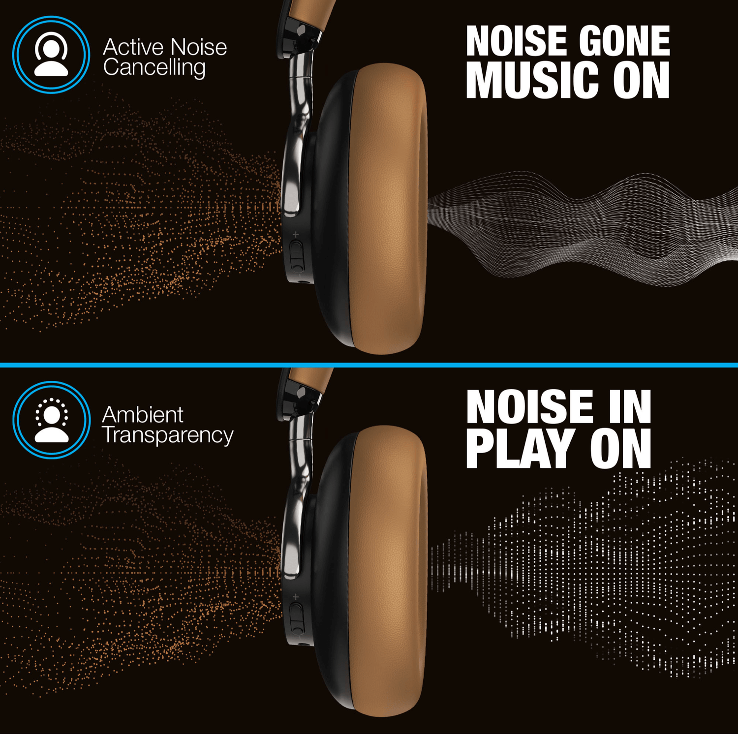 Naztech Aura 360 ANC Wireless Headphones Jupiter Gear Home