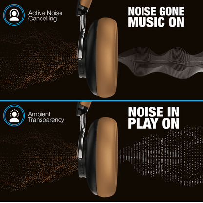 Naztech Aura 360 ANC Wireless Headphones Jupiter Gear Home